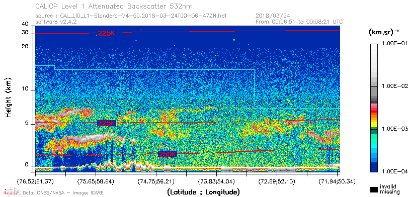 image of https://www.icare.univ-lille.fr/asd-content/DATA/LIENS/CALIOP/CAL_LID_L1.browse-segment/2018/2018_03_24/CAL_LID_L1-Standard-V4-50.2018-03-24T00-06-47ZN.browse/CAL_LID_L1-Standard-V4-50.2018-03-24T00-06-47ZN_01_Back532.png