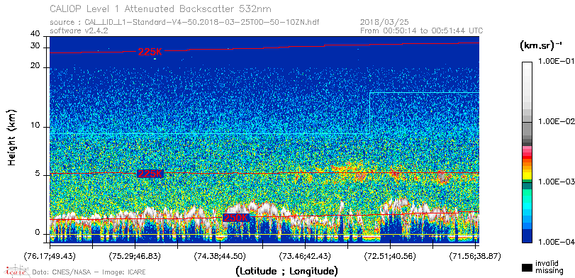 image of https://www.icare.univ-lille.fr/asd-content/DATA/LIENS/CALIOP/CAL_LID_L1.browse-segment/2018/2018_03_25/CAL_LID_L1-Standard-V4-50.2018-03-25T00-50-10ZN.browse/CAL_LID_L1-Standard-V4-50.2018-03-25T00-50-10ZN_01_Back532.png