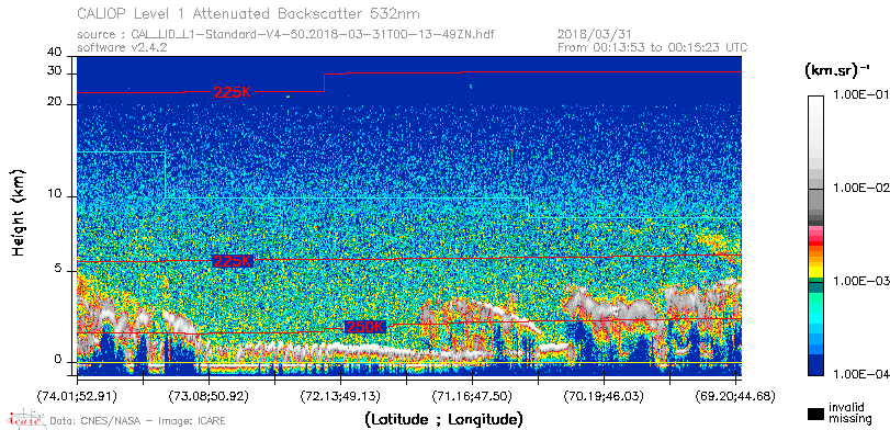 image of https://www.icare.univ-lille.fr/asd-content/DATA/LIENS/CALIOP/CAL_LID_L1.browse-segment/2018/2018_03_31/CAL_LID_L1-Standard-V4-50.2018-03-31T00-13-49ZN.browse/CAL_LID_L1-Standard-V4-50.2018-03-31T00-13-49ZN_01_Back532.png