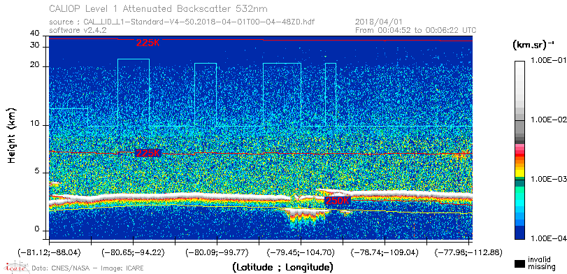 image of https://www.icare.univ-lille.fr/asd-content/DATA/LIENS/CALIOP/CAL_LID_L1.browse-segment/2018/2018_04_01/CAL_LID_L1-Standard-V4-50.2018-04-01T00-04-48ZD.browse/CAL_LID_L1-Standard-V4-50.2018-04-01T00-04-48ZD_01_Back532.png