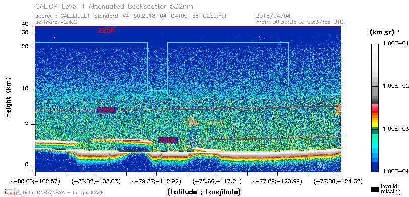 image of https://www.icare.univ-lille.fr/asd-content/DATA/LIENS/CALIOP/CAL_LID_L1.browse-segment/2018/2018_04_04/CAL_LID_L1-Standard-V4-50.2018-04-04T00-36-02ZD.browse/CAL_LID_L1-Standard-V4-50.2018-04-04T00-36-02ZD_01_Back532.png