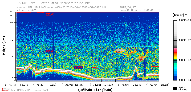 image of https://www.icare.univ-lille.fr/asd-content/DATA/LIENS/CALIOP/CAL_LID_L1.browse-segment/2018/2018_04_17/CAL_LID_L1-Standard-V4-50.2018-04-17T00-06-34ZD.browse/CAL_LID_L1-Standard-V4-50.2018-04-17T00-06-34ZD_01_Back532.png