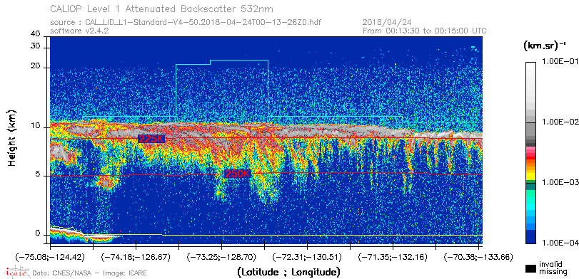 image of https://www.icare.univ-lille.fr/asd-content/DATA/LIENS/CALIOP/CAL_LID_L1.browse-segment/2018/2018_04_24/CAL_LID_L1-Standard-V4-50.2018-04-24T00-13-26ZD.browse/CAL_LID_L1-Standard-V4-50.2018-04-24T00-13-26ZD_01_Back532.png