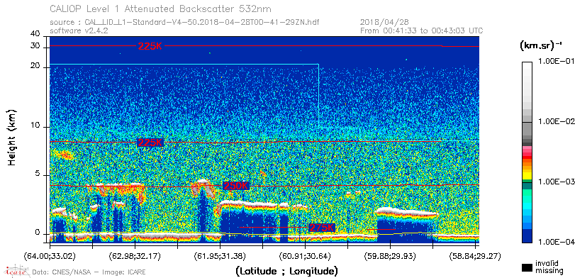 image of https://www.icare.univ-lille.fr/asd-content/DATA/LIENS/CALIOP/CAL_LID_L1.browse-segment/2018/2018_04_28/CAL_LID_L1-Standard-V4-50.2018-04-28T00-41-29ZN.browse/CAL_LID_L1-Standard-V4-50.2018-04-28T00-41-29ZN_01_Back532.png