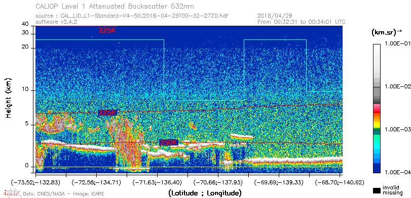 image of https://www.icare.univ-lille.fr/asd-content/DATA/LIENS/CALIOP/CAL_LID_L1.browse-segment/2018/2018_04_29/CAL_LID_L1-Standard-V4-50.2018-04-29T00-32-27ZD.browse/CAL_LID_L1-Standard-V4-50.2018-04-29T00-32-27ZD_01_Back532.png
