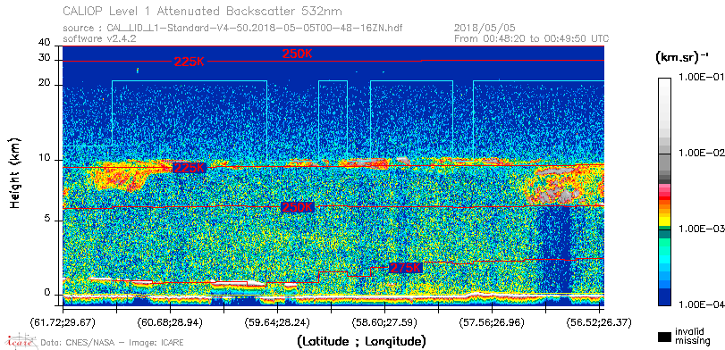 image of https://www.icare.univ-lille.fr/asd-content/DATA/LIENS/CALIOP/CAL_LID_L1.browse-segment/2018/2018_05_05/CAL_LID_L1-Standard-V4-50.2018-05-05T00-48-16ZN.browse/CAL_LID_L1-Standard-V4-50.2018-05-05T00-48-16ZN_01_Back532.png