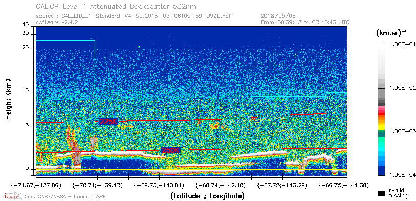 image of https://www.icare.univ-lille.fr/asd-content/DATA/LIENS/CALIOP/CAL_LID_L1.browse-segment/2018/2018_05_06/CAL_LID_L1-Standard-V4-50.2018-05-06T00-39-09ZD.browse/CAL_LID_L1-Standard-V4-50.2018-05-06T00-39-09ZD_01_Back532.png
