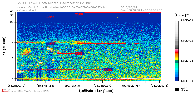 image of https://www.icare.univ-lille.fr/asd-content/DATA/LIENS/CALIOP/CAL_LID_L1.browse-segment/2018/2018_05_07/CAL_LID_L1-Standard-V4-50.2018-05-07T00-36-02ZN.browse/CAL_LID_L1-Standard-V4-50.2018-05-07T00-36-02ZN_01_Back532.png