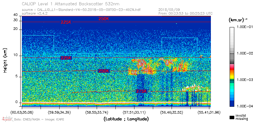 image of https://www.icare.univ-lille.fr/asd-content/DATA/LIENS/CALIOP/CAL_LID_L1.browse-segment/2018/2018_05_09/CAL_LID_L1-Standard-V4-50.2018-05-09T00-23-49ZN.browse/CAL_LID_L1-Standard-V4-50.2018-05-09T00-23-49ZN_01_Back532.png