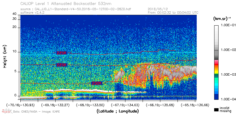 image of https://www.icare.univ-lille.fr/asd-content/DATA/LIENS/CALIOP/CAL_LID_L1.browse-segment/2018/2018_05_12/CAL_LID_L1-Standard-V4-50.2018-05-12T00-02-28ZD.browse/CAL_LID_L1-Standard-V4-50.2018-05-12T00-02-28ZD_01_Back532.png
