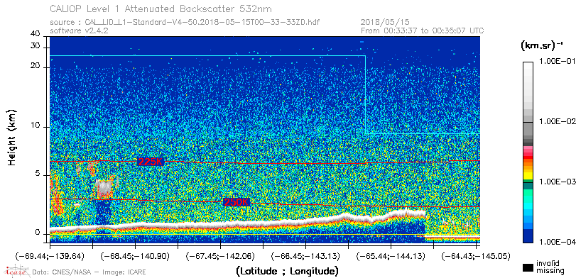 image of https://www.icare.univ-lille.fr/asd-content/DATA/LIENS/CALIOP/CAL_LID_L1.browse-segment/2018/2018_05_15/CAL_LID_L1-Standard-V4-50.2018-05-15T00-33-33ZD.browse/CAL_LID_L1-Standard-V4-50.2018-05-15T00-33-33ZD_01_Back532.png