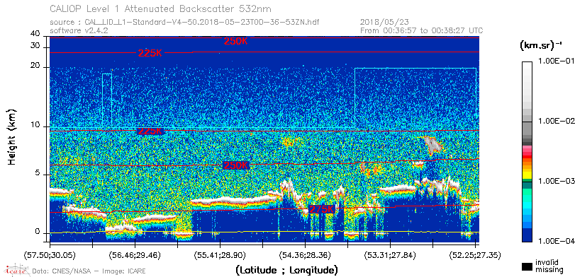 image of https://www.icare.univ-lille.fr/asd-content/DATA/LIENS/CALIOP/CAL_LID_L1.browse-segment/2018/2018_05_23/CAL_LID_L1-Standard-V4-50.2018-05-23T00-36-53ZN.browse/CAL_LID_L1-Standard-V4-50.2018-05-23T00-36-53ZN_01_Back532.png