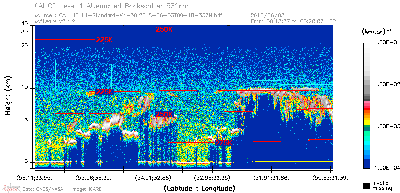 image of https://www.icare.univ-lille.fr/asd-content/DATA/LIENS/CALIOP/CAL_LID_L1.browse-segment/2018/2018_06_03/CAL_LID_L1-Standard-V4-50.2018-06-03T00-18-33ZN.browse/CAL_LID_L1-Standard-V4-50.2018-06-03T00-18-33ZN_01_Back532.png