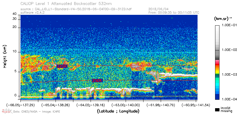 image of https://www.icare.univ-lille.fr/asd-content/DATA/LIENS/CALIOP/CAL_LID_L1.browse-segment/2018/2018_06_04/CAL_LID_L1-Standard-V4-50.2018-06-04T00-09-31ZD.browse/CAL_LID_L1-Standard-V4-50.2018-06-04T00-09-31ZD_01_Back532.png