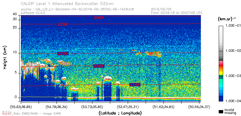 image of https://www.icare.univ-lille.fr/asd-content/DATA/LIENS/CALIOP/CAL_LID_L1.browse-segment/2018/2018_06_05/CAL_LID_L1-Standard-V4-50.2018-06-05T00-06-14ZN.browse/CAL_LID_L1-Standard-V4-50.2018-06-05T00-06-14ZN_01_Back532.png
