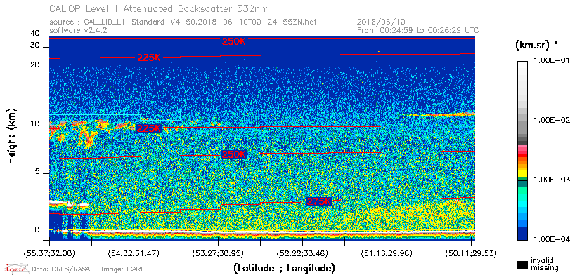 image of https://www.icare.univ-lille.fr/asd-content/DATA/LIENS/CALIOP/CAL_LID_L1.browse-segment/2018/2018_06_10/CAL_LID_L1-Standard-V4-50.2018-06-10T00-24-55ZN.browse/CAL_LID_L1-Standard-V4-50.2018-06-10T00-24-55ZN_01_Back532.png