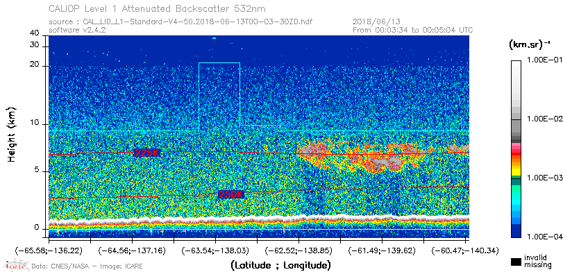 image of https://www.icare.univ-lille.fr/asd-content/DATA/LIENS/CALIOP/CAL_LID_L1.browse-segment/2018/2018_06_13/CAL_LID_L1-Standard-V4-50.2018-06-13T00-03-30ZD.browse/CAL_LID_L1-Standard-V4-50.2018-06-13T00-03-30ZD_01_Back532.png