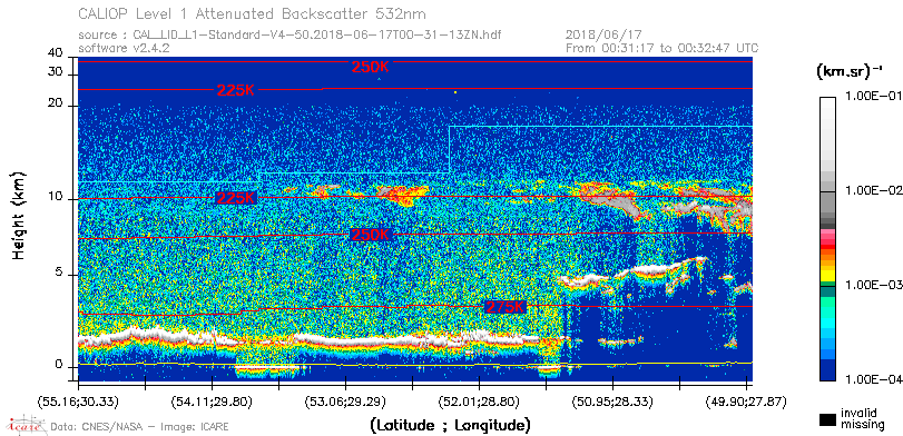 image of https://www.icare.univ-lille.fr/asd-content/DATA/LIENS/CALIOP/CAL_LID_L1.browse-segment/2018/2018_06_17/CAL_LID_L1-Standard-V4-50.2018-06-17T00-31-13ZN.browse/CAL_LID_L1-Standard-V4-50.2018-06-17T00-31-13ZN_01_Back532.png