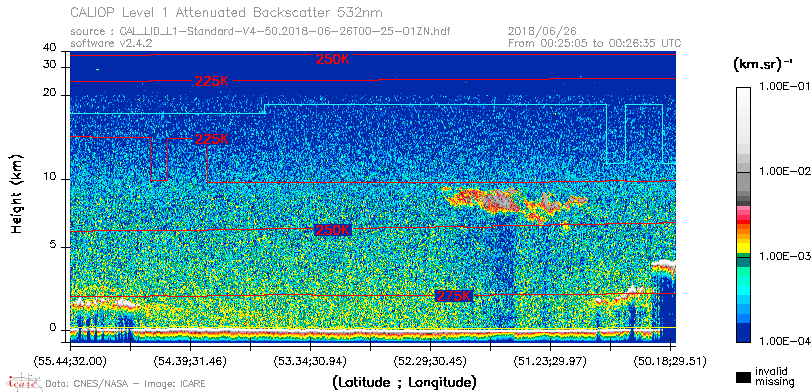 image of https://www.icare.univ-lille.fr/asd-content/DATA/LIENS/CALIOP/CAL_LID_L1.browse-segment/2018/2018_06_26/CAL_LID_L1-Standard-V4-50.2018-06-26T00-25-01ZN.browse/CAL_LID_L1-Standard-V4-50.2018-06-26T00-25-01ZN_01_Back532.png