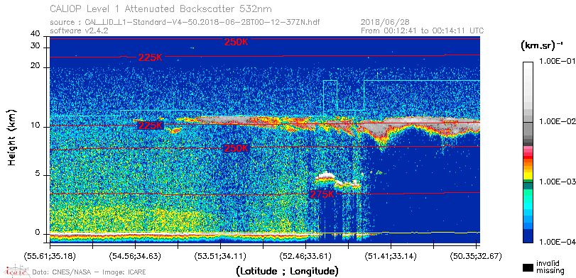 image of https://www.icare.univ-lille.fr/asd-content/DATA/LIENS/CALIOP/CAL_LID_L1.browse-segment/2018/2018_06_28/CAL_LID_L1-Standard-V4-50.2018-06-28T00-12-37ZN.browse/CAL_LID_L1-Standard-V4-50.2018-06-28T00-12-37ZN_01_Back532.png