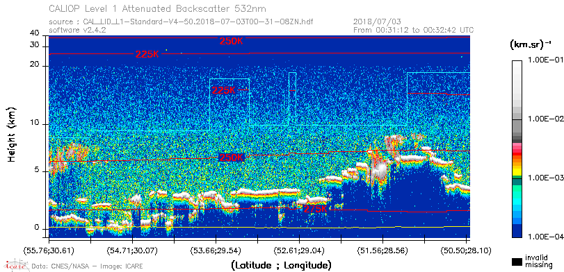 image of https://www.icare.univ-lille.fr/asd-content/DATA/LIENS/CALIOP/CAL_LID_L1.browse-segment/2018/2018_07_03/CAL_LID_L1-Standard-V4-50.2018-07-03T00-31-08ZN.browse/CAL_LID_L1-Standard-V4-50.2018-07-03T00-31-08ZN_01_Back532.png