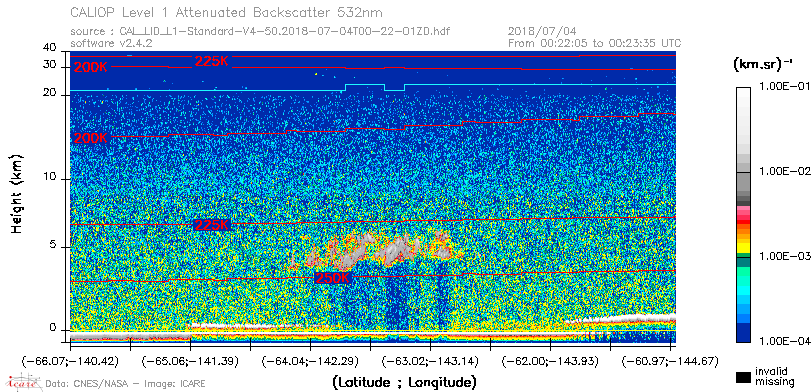 image of https://www.icare.univ-lille.fr/asd-content/DATA/LIENS/CALIOP/CAL_LID_L1.browse-segment/2018/2018_07_04/CAL_LID_L1-Standard-V4-50.2018-07-04T00-22-01ZD.browse/CAL_LID_L1-Standard-V4-50.2018-07-04T00-22-01ZD_01_Back532.png