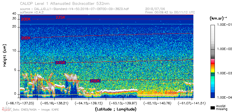 image of https://www.icare.univ-lille.fr/asd-content/DATA/LIENS/CALIOP/CAL_LID_L1.browse-segment/2018/2018_07_06/CAL_LID_L1-Standard-V4-50.2018-07-06T00-09-38ZD.browse/CAL_LID_L1-Standard-V4-50.2018-07-06T00-09-38ZD_01_Back532.png