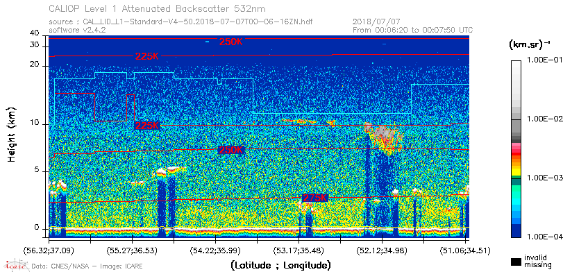 image of https://www.icare.univ-lille.fr/asd-content/DATA/LIENS/CALIOP/CAL_LID_L1.browse-segment/2018/2018_07_07/CAL_LID_L1-Standard-V4-50.2018-07-07T00-06-16ZN.browse/CAL_LID_L1-Standard-V4-50.2018-07-07T00-06-16ZN_01_Back532.png