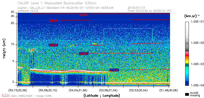 image of https://www.icare.univ-lille.fr/asd-content/DATA/LIENS/CALIOP/CAL_LID_L1.browse-segment/2018/2018_07_12/CAL_LID_L1-Standard-V4-50.2018-07-12T00-24-42ZN.browse/CAL_LID_L1-Standard-V4-50.2018-07-12T00-24-42ZN_01_Back532.png