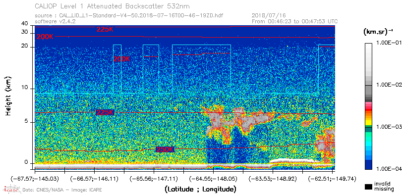 image of https://www.icare.univ-lille.fr/asd-content/DATA/LIENS/CALIOP/CAL_LID_L1.browse-segment/2018/2018_07_16/CAL_LID_L1-Standard-V4-50.2018-07-16T00-46-19ZD.browse/CAL_LID_L1-Standard-V4-50.2018-07-16T00-46-19ZD_01_Back532.png