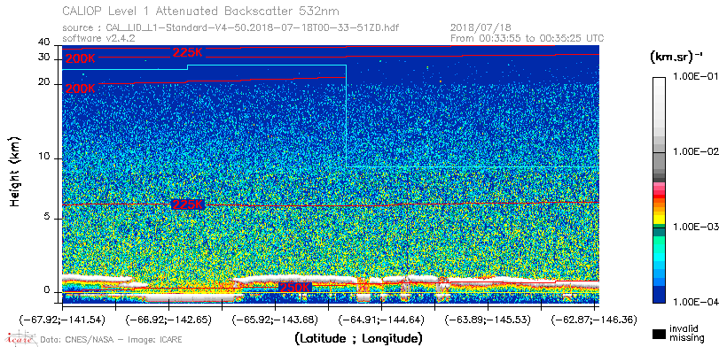 image of https://www.icare.univ-lille.fr/asd-content/DATA/LIENS/CALIOP/CAL_LID_L1.browse-segment/2018/2018_07_18/CAL_LID_L1-Standard-V4-50.2018-07-18T00-33-51ZD.browse/CAL_LID_L1-Standard-V4-50.2018-07-18T00-33-51ZD_01_Back532.png
