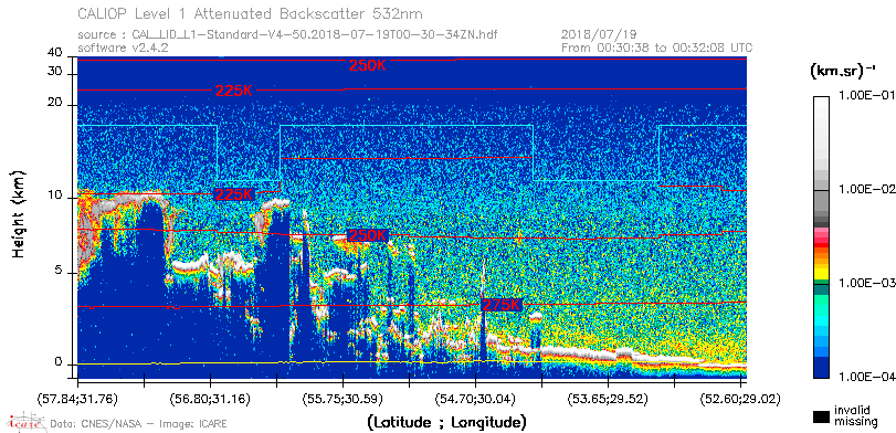 image of https://www.icare.univ-lille.fr/asd-content/DATA/LIENS/CALIOP/CAL_LID_L1.browse-segment/2018/2018_07_19/CAL_LID_L1-Standard-V4-50.2018-07-19T00-30-34ZN.browse/CAL_LID_L1-Standard-V4-50.2018-07-19T00-30-34ZN_01_Back532.png