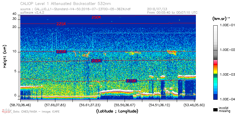 image of https://www.icare.univ-lille.fr/asd-content/DATA/LIENS/CALIOP/CAL_LID_L1.browse-segment/2018/2018_07_23/CAL_LID_L1-Standard-V4-50.2018-07-23T00-05-36ZN.browse/CAL_LID_L1-Standard-V4-50.2018-07-23T00-05-36ZN_01_Back532.png