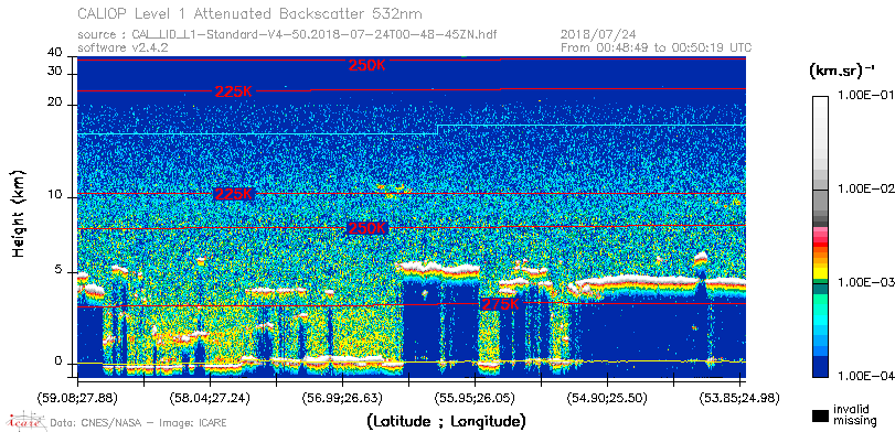 image of https://www.icare.univ-lille.fr/asd-content/DATA/LIENS/CALIOP/CAL_LID_L1.browse-segment/2018/2018_07_24/CAL_LID_L1-Standard-V4-50.2018-07-24T00-48-45ZN.browse/CAL_LID_L1-Standard-V4-50.2018-07-24T00-48-45ZN_01_Back532.png