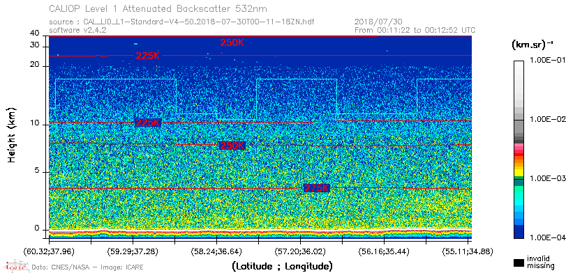 image of https://www.icare.univ-lille.fr/asd-content/DATA/LIENS/CALIOP/CAL_LID_L1.browse-segment/2018/2018_07_30/CAL_LID_L1-Standard-V4-50.2018-07-30T00-11-18ZN.browse/CAL_LID_L1-Standard-V4-50.2018-07-30T00-11-18ZN_01_Back532.png