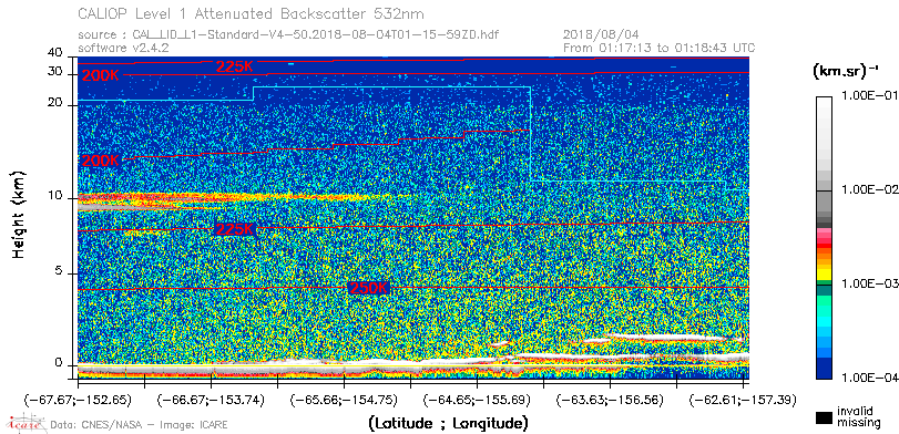 image of https://www.icare.univ-lille.fr/asd-content/DATA/LIENS/CALIOP/CAL_LID_L1.browse-segment/2018/2018_08_04/CAL_LID_L1-Standard-V4-50.2018-08-04T01-15-59ZD.browse/CAL_LID_L1-Standard-V4-50.2018-08-04T01-15-59ZD_01_Back532.png
