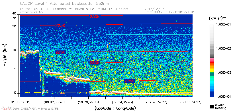 image of https://www.icare.univ-lille.fr/asd-content/DATA/LIENS/CALIOP/CAL_LID_L1.browse-segment/2018/2018_08_06/CAL_LID_L1-Standard-V4-50.2018-08-06T00-17-01ZN.browse/CAL_LID_L1-Standard-V4-50.2018-08-06T00-17-01ZN_01_Back532.png