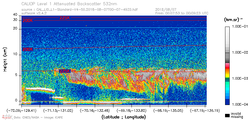 image of https://www.icare.univ-lille.fr/asd-content/DATA/LIENS/CALIOP/CAL_LID_L1.browse-segment/2018/2018_08_07/CAL_LID_L1-Standard-V4-50.2018-08-07T00-07-49ZD.browse/CAL_LID_L1-Standard-V4-50.2018-08-07T00-07-49ZD_01_Back532.png