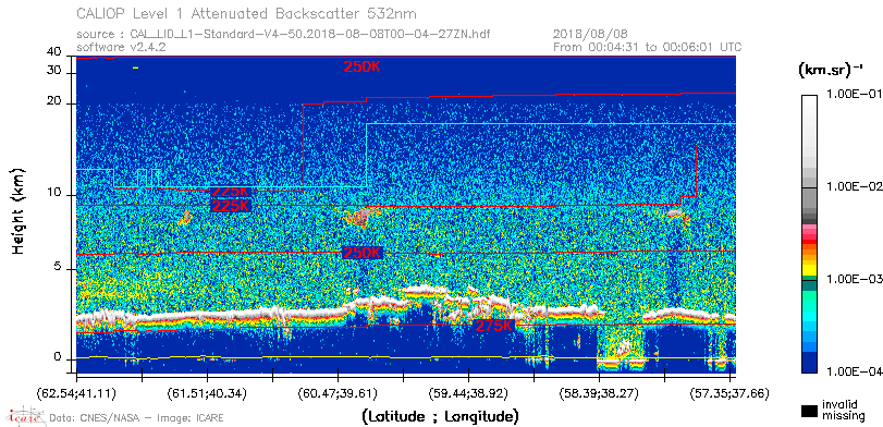 image of https://www.icare.univ-lille.fr/asd-content/DATA/LIENS/CALIOP/CAL_LID_L1.browse-segment/2018/2018_08_08/CAL_LID_L1-Standard-V4-50.2018-08-08T00-04-27ZN.browse/CAL_LID_L1-Standard-V4-50.2018-08-08T00-04-27ZN_01_Back532.png