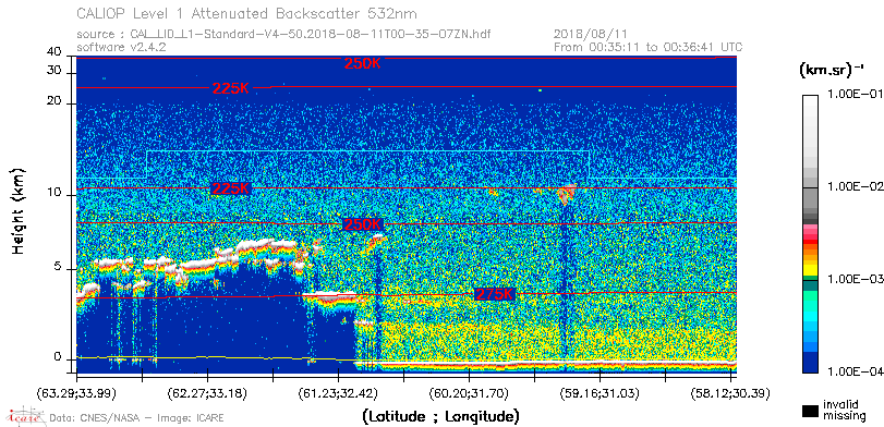 image of https://www.icare.univ-lille.fr/asd-content/DATA/LIENS/CALIOP/CAL_LID_L1.browse-segment/2018/2018_08_11/CAL_LID_L1-Standard-V4-50.2018-08-11T00-35-07ZN.browse/CAL_LID_L1-Standard-V4-50.2018-08-11T00-35-07ZN_01_Back532.png