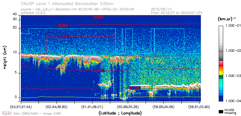 image of https://www.icare.univ-lille.fr/asd-content/DATA/LIENS/CALIOP/CAL_LID_L1.browse-segment/2018/2018_08_13/CAL_LID_L1-Standard-V4-50.2018-08-13T00-22-33ZN.browse/CAL_LID_L1-Standard-V4-50.2018-08-13T00-22-33ZN_01_Back532.png