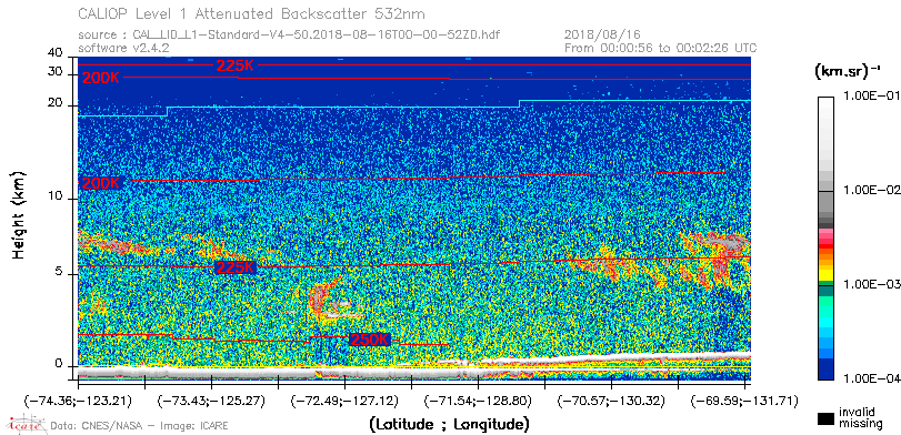 image of https://www.icare.univ-lille.fr/asd-content/DATA/LIENS/CALIOP/CAL_LID_L1.browse-segment/2018/2018_08_16/CAL_LID_L1-Standard-V4-50.2018-08-16T00-00-52ZD.browse/CAL_LID_L1-Standard-V4-50.2018-08-16T00-00-52ZD_01_Back532.png