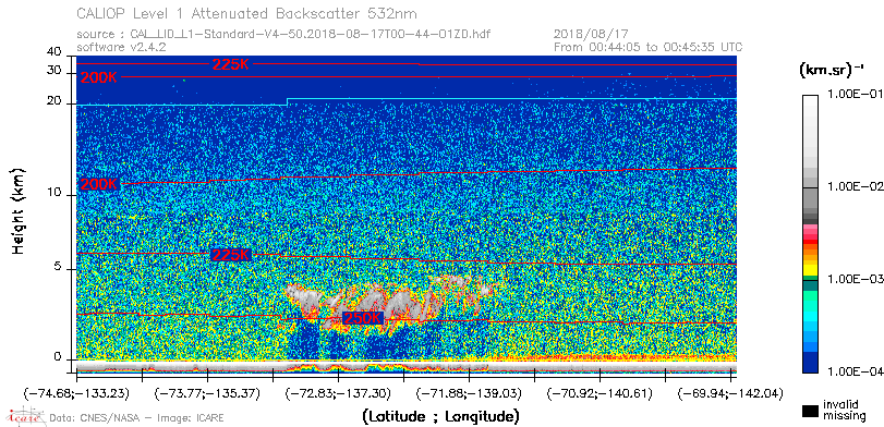 image of https://www.icare.univ-lille.fr/asd-content/DATA/LIENS/CALIOP/CAL_LID_L1.browse-segment/2018/2018_08_17/CAL_LID_L1-Standard-V4-50.2018-08-17T00-44-01ZD.browse/CAL_LID_L1-Standard-V4-50.2018-08-17T00-44-01ZD_01_Back532.png