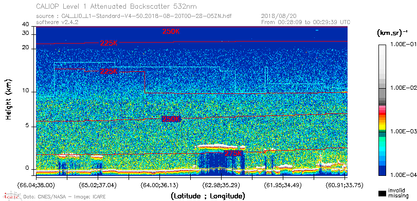 image of https://www.icare.univ-lille.fr/asd-content/DATA/LIENS/CALIOP/CAL_LID_L1.browse-segment/2018/2018_08_20/CAL_LID_L1-Standard-V4-50.2018-08-20T00-28-05ZN.browse/CAL_LID_L1-Standard-V4-50.2018-08-20T00-28-05ZN_01_Back532.png