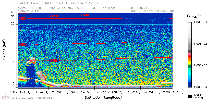 image of https://www.icare.univ-lille.fr/asd-content/DATA/LIENS/CALIOP/CAL_LID_L1.browse-segment/2018/2018_08_21/CAL_LID_L1-Standard-V4-50.2018-08-21T00-18-53ZD.browse/CAL_LID_L1-Standard-V4-50.2018-08-21T00-18-53ZD_01_Back532.png