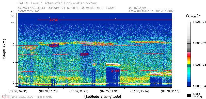 image of https://www.icare.univ-lille.fr/asd-content/DATA/LIENS/CALIOP/CAL_LID_L1.browse-segment/2018/2018_08_25/CAL_LID_L1-Standard-V4-50.2018-08-25T00-46-11ZN.browse/CAL_LID_L1-Standard-V4-50.2018-08-25T00-46-11ZN_01_Back532.png