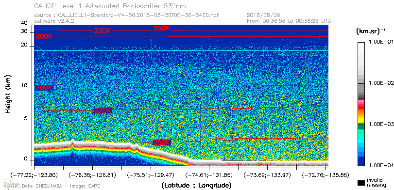 image of https://www.icare.univ-lille.fr/asd-content/DATA/LIENS/CALIOP/CAL_LID_L1.browse-segment/2018/2018_08_26/CAL_LID_L1-Standard-V4-50.2018-08-26T00-36-54ZD.browse/CAL_LID_L1-Standard-V4-50.2018-08-26T00-36-54ZD_01_Back532.png