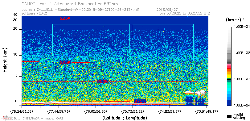 image of https://www.icare.univ-lille.fr/asd-content/DATA/LIENS/CALIOP/CAL_LID_L1.browse-segment/2018/2018_09_27/CAL_LID_L1-Standard-V4-50.2018-09-27T00-26-21ZN.browse/CAL_LID_L1-Standard-V4-50.2018-09-27T00-26-21ZN_01_Back532.png