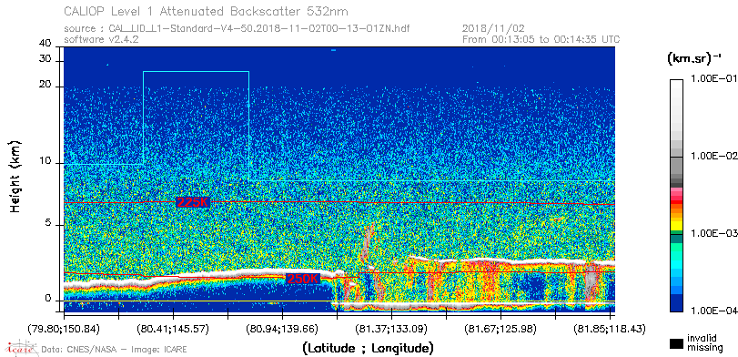 image of https://www.icare.univ-lille.fr/asd-content/DATA/LIENS/CALIOP/CAL_LID_L1.browse-segment/2018/2018_11_02/CAL_LID_L1-Standard-V4-50.2018-11-02T00-13-01ZN.browse/CAL_LID_L1-Standard-V4-50.2018-11-02T00-13-01ZN_01_Back532.png