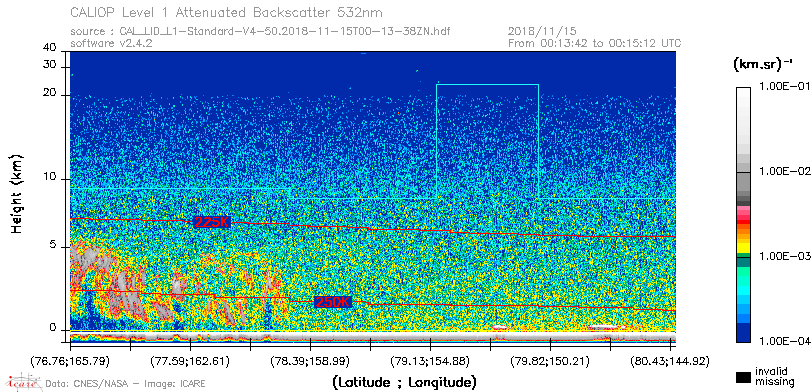 image of https://www.icare.univ-lille.fr/asd-content/DATA/LIENS/CALIOP/CAL_LID_L1.browse-segment/2018/2018_11_15/CAL_LID_L1-Standard-V4-50.2018-11-15T00-13-38ZN.browse/CAL_LID_L1-Standard-V4-50.2018-11-15T00-13-38ZN_01_Back532.png